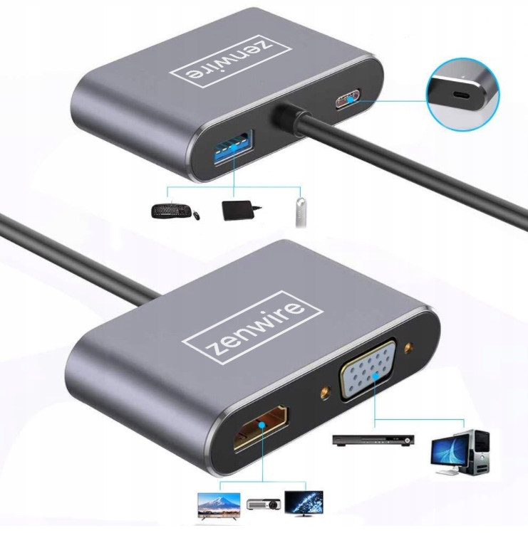 ADAPTER HUB Przejściówka USB-C 4W1 HDMI 4K VGA USB Zenwire - Zdjęcie nr 8