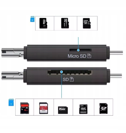 Czytnik Kart Pamięci SD 5w1 Pendrive Micro USB USB-C OTG Adapter MicroSD TF Rodzaj uniwersalne