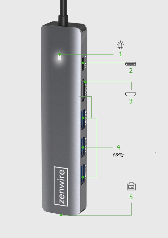 HUB USB-C Adapter 7W1 Zenwire HDMI 4K USB Gigabit Ethernet RJ45 1000 Mbps M1 - Zdjęcie nr 2