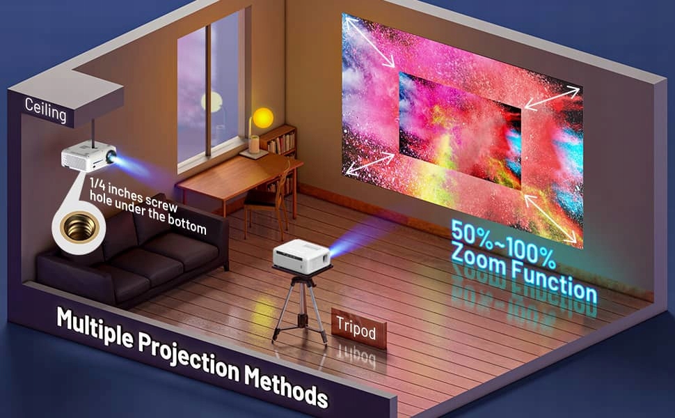 Projektor Rzutnik Full HD 4K 9000lm 300ansi 2000:1 WiFi 2.4/5 GHz Android 9 Bluetooth 5.0 HDMI USB Zenwire e520h - Zdjęcie nr 13