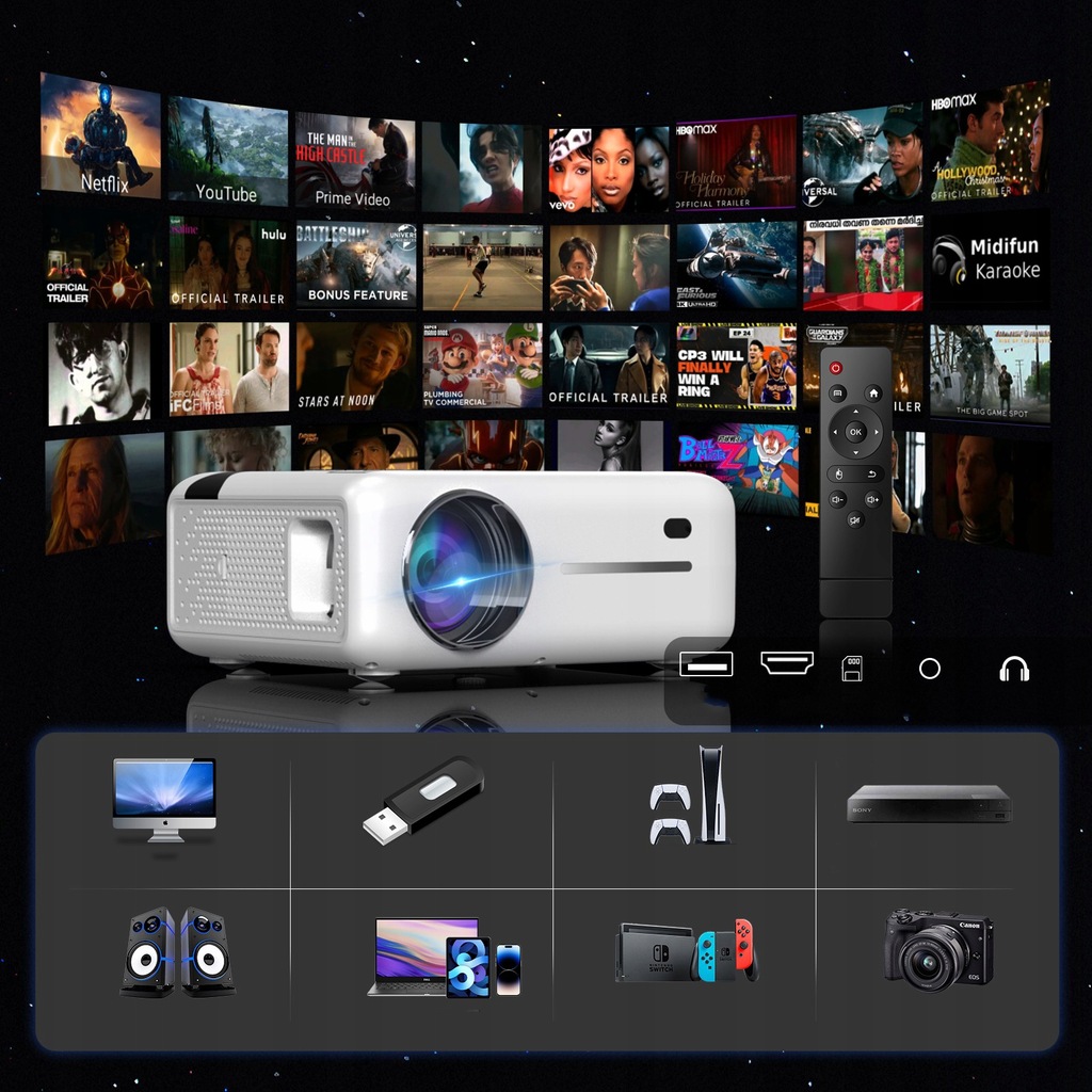 Projektor Rzutnik Full HD 4K 9000lm 300ansi 2000:1 WiFi 2.4/5 GHz Android 9 Bluetooth 5.0 HDMI USB Zenwire e520h - Zdjęcie nr 2