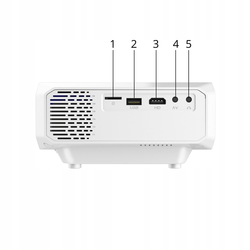 Mini Projektor WiFi Przenośny Rzutnik Full HD Bluetooth do telefonu 4500 lm 1500:1 HDMI USB LED Zenwire e450s - Zdjęcie nr 9