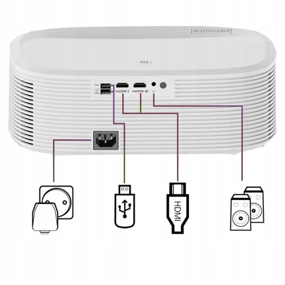 Projektor Rzutnik Full HD 4K 24000lm 800 Ansi WiFi 2.4/5 Ghz SMART TV Linux Netflix Youtube Amazon MULTIMEDIALNY AutoFocus AutoKeystone Bluetooth Zenwire Yg691 - Zdjęcie nr 12